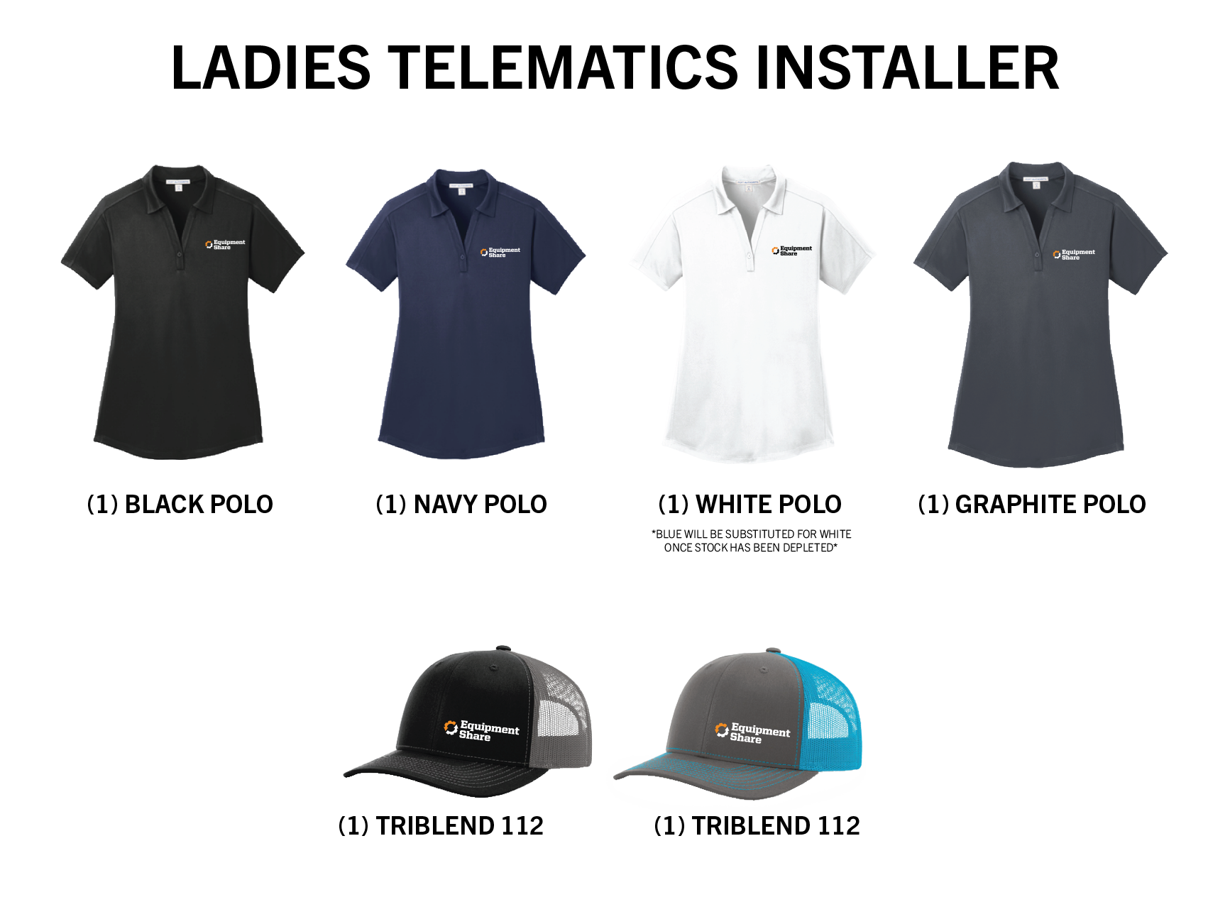 EquipmentShare Ladies Telematics Installer Kit
